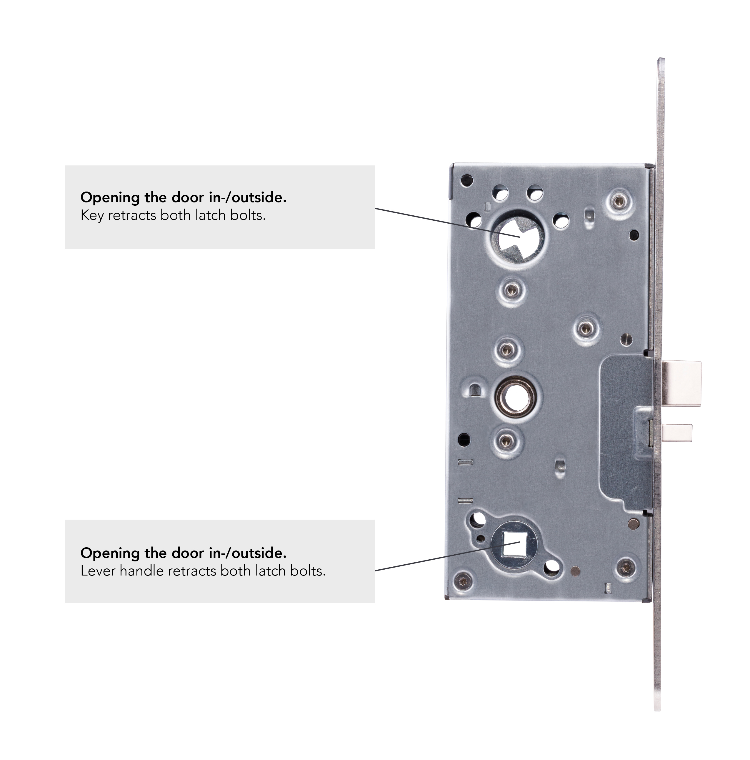 Step Lock Design StepLock